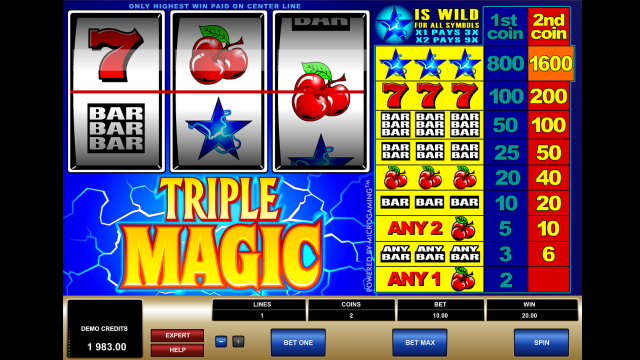 Бонусная игра Triple Magic 6