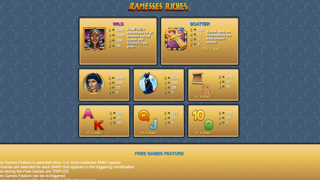 Игровой интерфейс Ramesses Riches 2