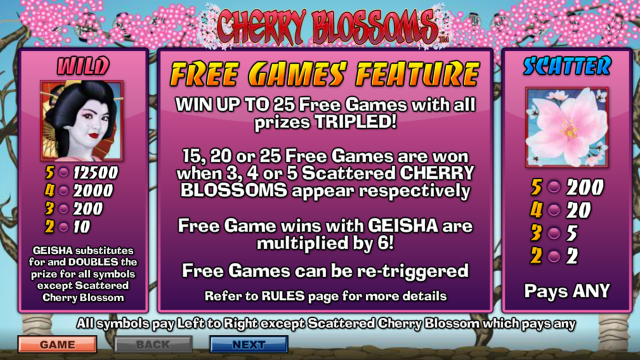 Бонусная игра Cherry Blossoms 6