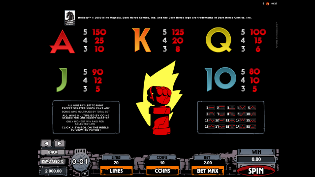 Игровой интерфейс Hellboy 2