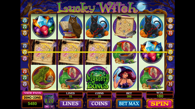 Характеристики слота Lucky Witch 7