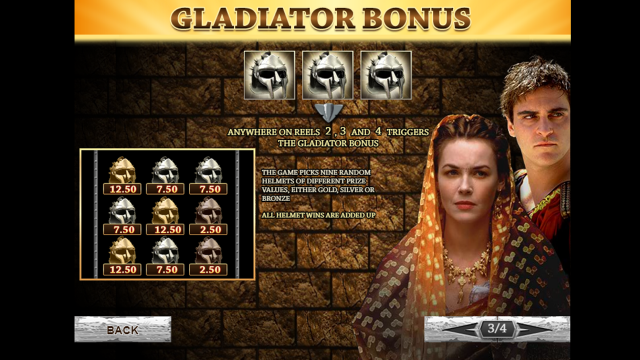 Характеристики слота Gladiator Jackpot 8